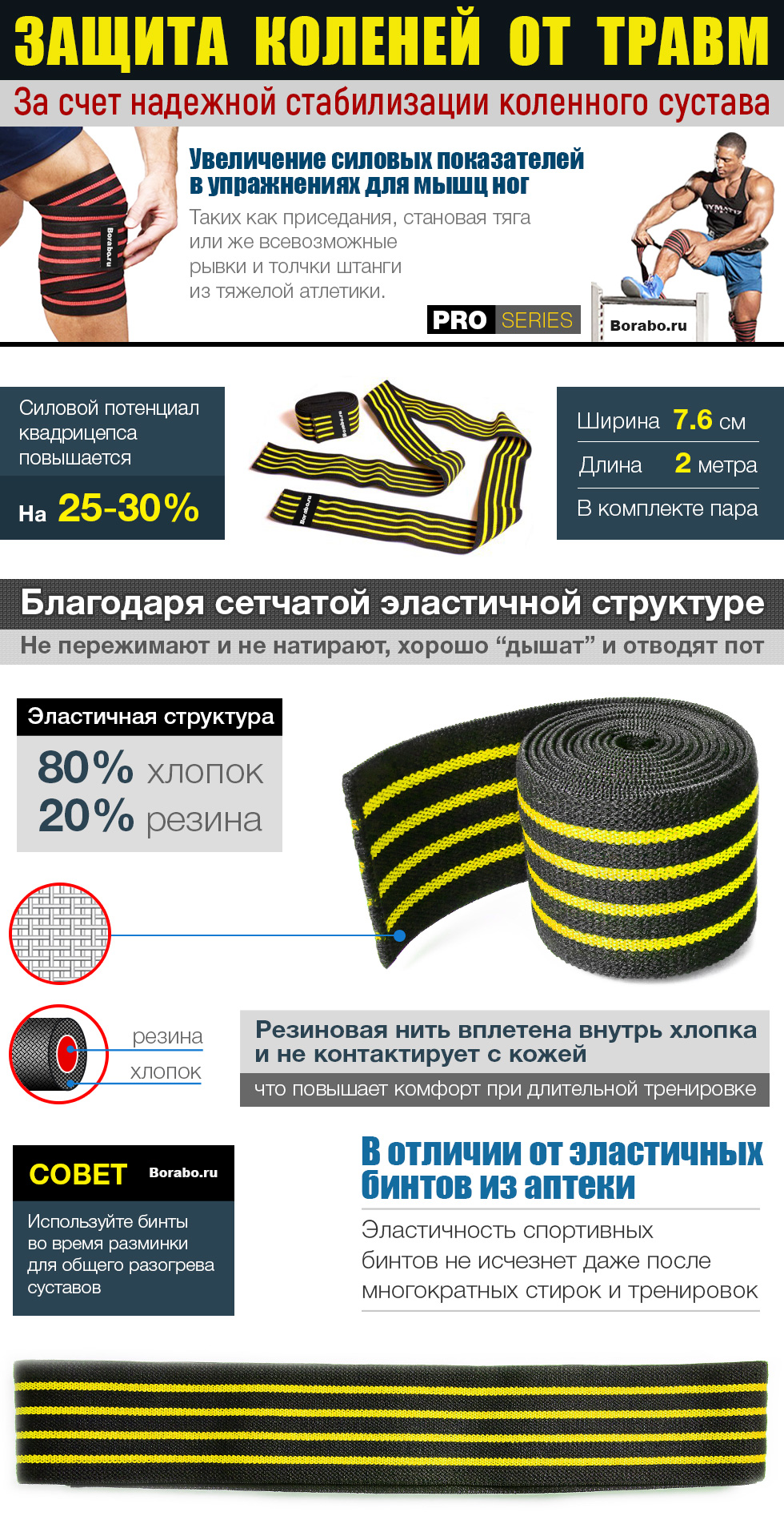 Infografika_binty-kolennye_700.jpg