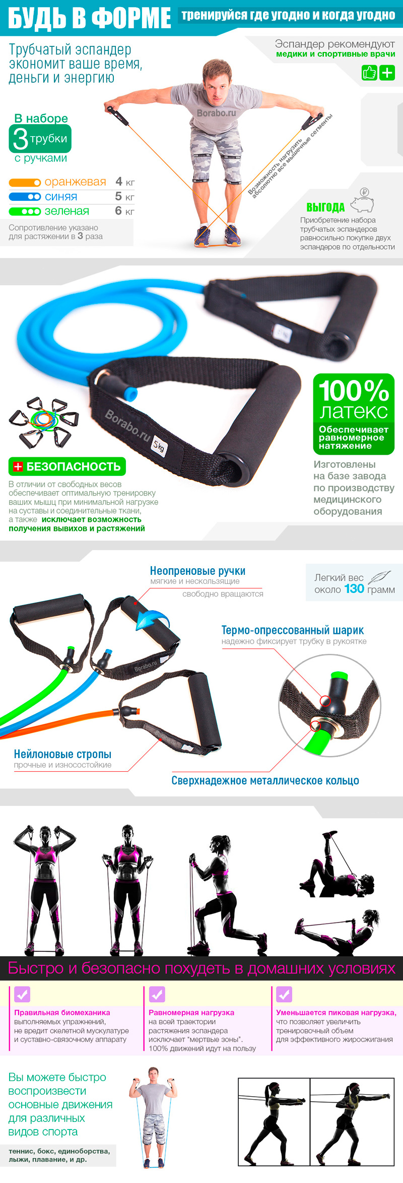 opisanie espander trubchatyy nabor 1 borabo