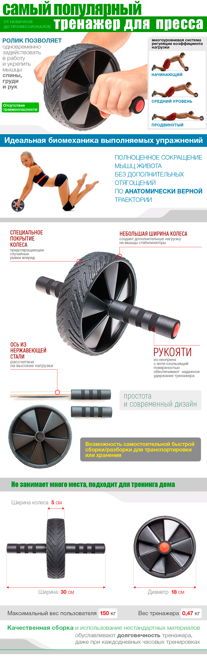 ролик для пресса: характеристики, материалы, использование, упражнения
