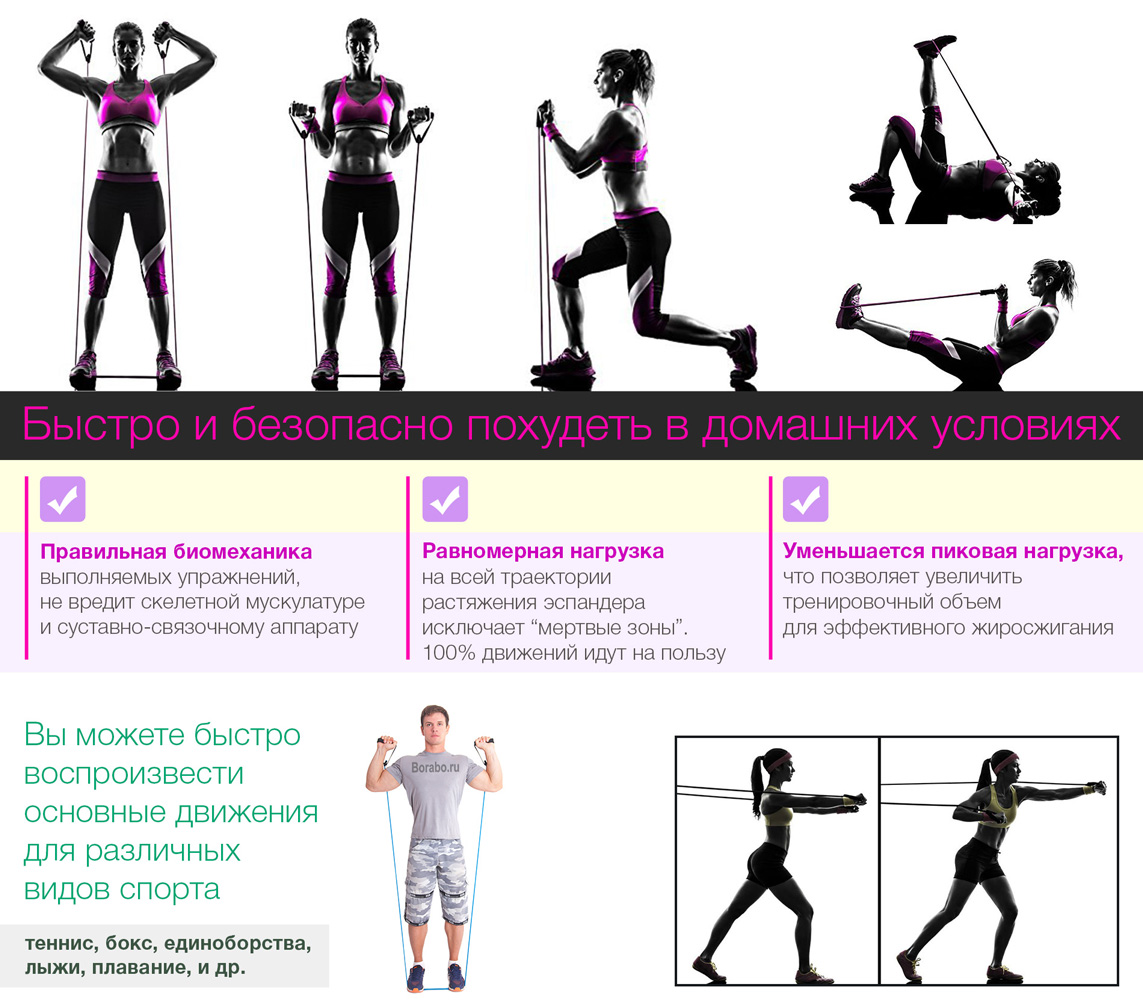 Набор трубчатых эспандеров с ручками 3 шт